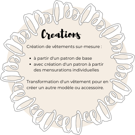 creations texte